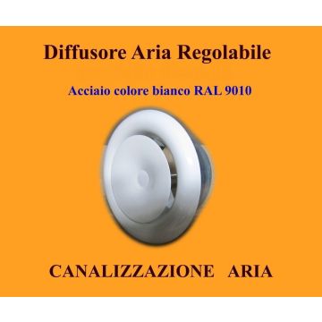 Griglia di mandata, diffusore aria regolabile